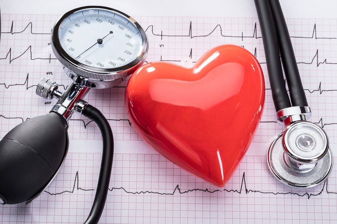 Cardiac rhythm of hypertension and its treatment with cardiform capsules